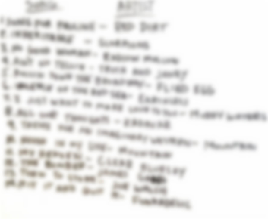 Blurred Playlist